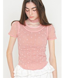 SORIN｜ソリンのトピックス「【SORIN】TOPS COLLECTION 」 - ZOZOTOWN
