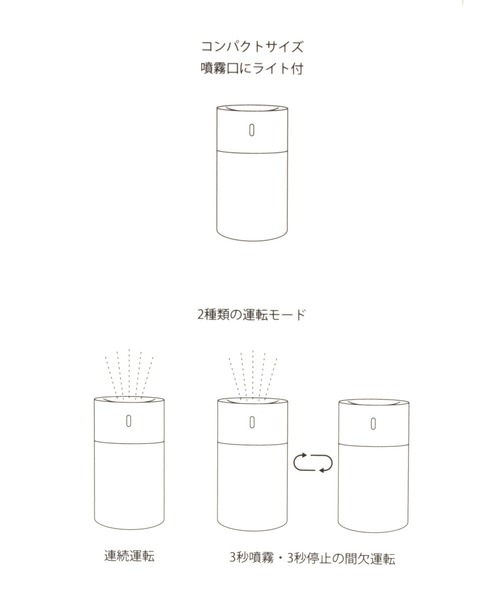 LAKOLE（ラコレ）の「USBデスクトップ加湿器 / 163194（生活家電・レディース・チャコール/ライトグレー/オレンジ・FREE）」の22枚目の写真