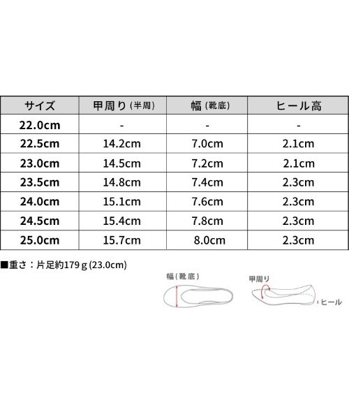 SESTO(セスト)の「パールストラップのポインテッドトゥローヒールメリージェーンパンプス(パンプス・レディース・アイボリー/ブラック/ブラック系その他・25.0cm/23.0cm/23.5cm/24.0cm/22.5cm/24.5cm)」の9枚目の写真