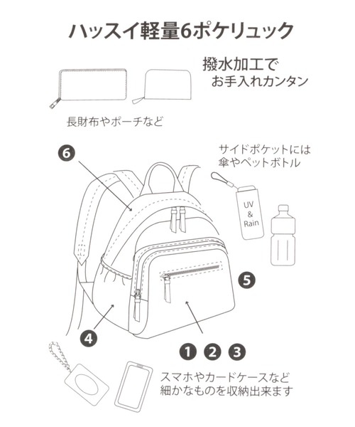 GLOBAL WORK(グローバルワーク)の「撥水軽量6ポケットリュック/105031(バックパック/リュック・レディース・アイボリー/ブラウン/ブラック/ベージュ/グリーン/チャコールグレー/ブラウン系その他6/グレー系その他/グレー系その他2・ONE SIZE)」の19枚目の写真