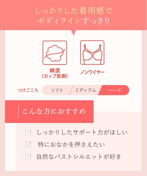 ボディスーツ（インナーウェア/肌着）｜Wing（ウイング）の