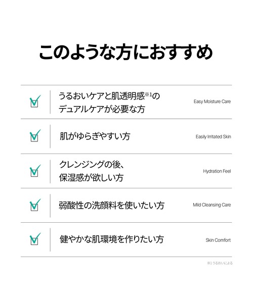 VT（ブイティー）の「VT PDRN+ バリアクレンザー(200ml)（洗顔料・レディース・その他・FREE）」の16枚目の写真