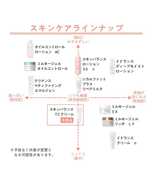 アベンヌ スキンバランス TCクリーム（美容液/オイル/クリーム