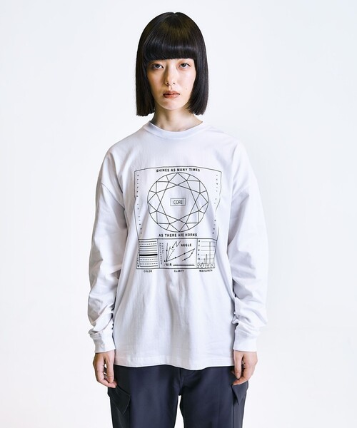 City Ambient Products(シティアンビエントプロダクツ)の「City Ambient Products: SHELTECH(R) グラフィック 長袖Tシャツ(Tシャツ/カットソー・メンズ・チャコールグレー/ホワイト/ブラック・LARGE/MEDIUM/SMALL)」の8枚目の写真
