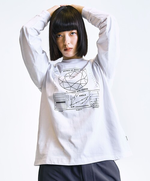 City Ambient Products(シティアンビエントプロダクツ)の「City Ambient Products: SHELTECH(R) グラフィック 長袖Tシャツ(Tシャツ/カットソー・メンズ・チャコールグレー/ホワイト/ブラック・LARGE/MEDIUM/SMALL)」の18枚目の写真