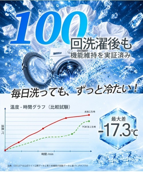 by LEGNA(バイレグナ)の「COOLIFY+冷感リネン風落ち感ワイドパンツ(その他パンツ・レディース・ブラック/ベージュ・LARGE/MEDIUM)」の9枚目の写真