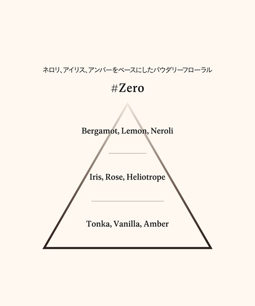 AHRES(アーレス)の「ア ストーン, #ゼロ(香水・レディース・#ZERO BLACK/#ZERO PINK・FREE)」の4枚目の写真