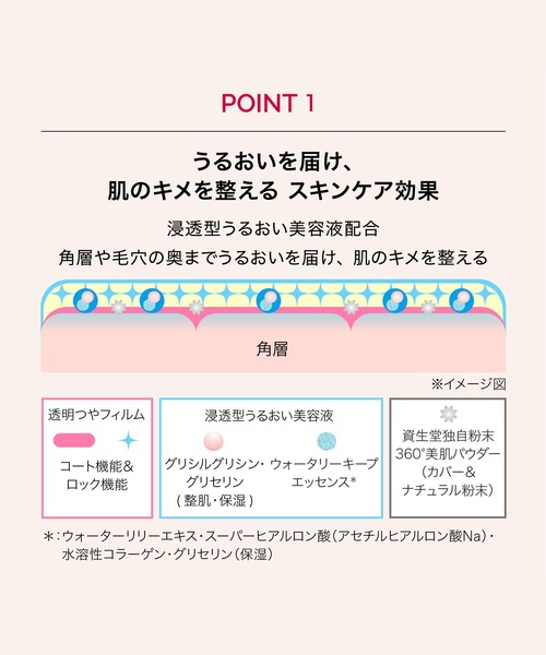 MAQuillAGE(マキアージュ)の「マキアージュ ドラマティックエッセンスクッション グロウ (レフィル)(ファンデーション・レディース・1 ミディアムオークル/0 ライトオークル/2 オークル・フリ-)」の12枚目の写真