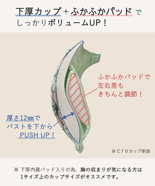 Mon cher pigeon*（モンシェルピジョン）の「【抱きしめたくなる、まぁるいバスト】 Lilium flora /リリウムフローラ ブラジャー＆ショーツ セット アンダー80対応（ブラ&ショーツ・レディース・ネイビー/ピンク/グリーン/イエロー/オレンジ/クリーム/ライトパープル・B65/B70/C70/D70/B75/C65/C75/D65/D75/E65/E70/E75/E80/B80/C80/D80/F65/F80/F70/F75）」の14枚目の写真