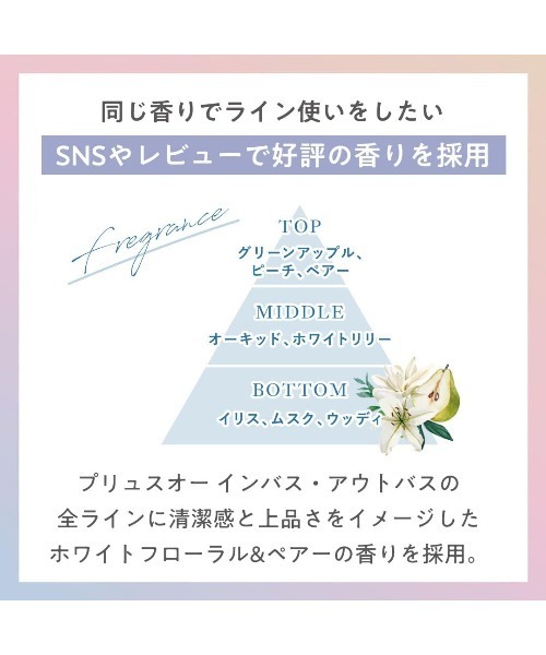 plus eau（プリュスオー）の「プリュスオー メルティオイル 90ml（ヘアオイル/ヘアミルク・レディース・ヘアオイル・FREE）」の6枚目の写真