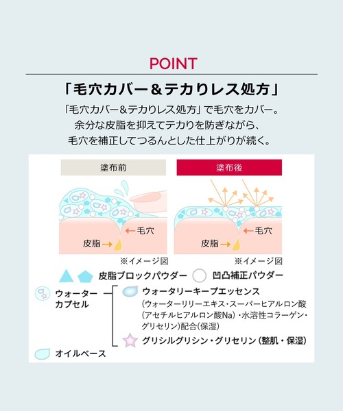 MAQuillAGE（マキアージュ）の「マキアージュ　ドラマティックポアスムーザー（化粧下地・レディース・その他・ﾌﾘ-）」の6枚目の写真