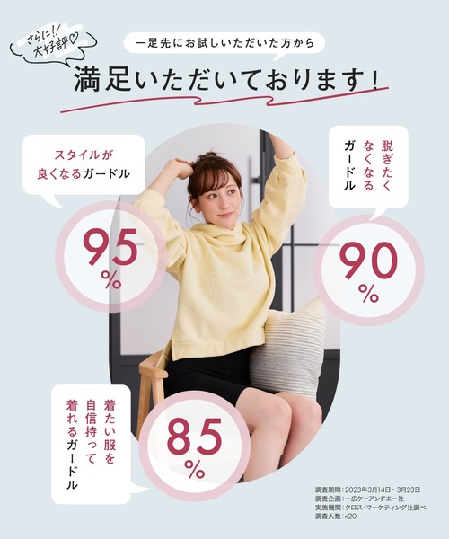 【販売枚数累計680万枚突破！】【公式ベルミス】 着圧ガードル 骨格別 1枚 美しく引き締める ガードルショーツ レディース 整体級 骨格ストレート 骨格ウェーブ 骨格ナチュラル（ショーツ）｜BELMISE（ベルミス）