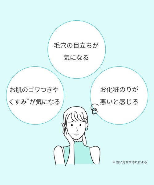 ハウス オブ ローゼ(ハウス オブ ローゼ)の「ハウスオブローゼ / クリアアップジェル(ライムソルベの香り) 145mL(フェイススクラブ/ピーリング・レディース・その他・FREE)」の4枚目の写真