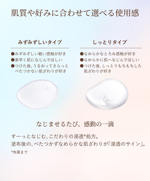 ELIXIR（エリクシール）の「エリクシール シュペリエル　リフトモイスト　ローション　ｂａ　（つめかえ用）（医薬部外品）（化粧水・レディース・(みずみずしい)/（しっとり）・ﾌﾘ-）」の8枚目の写真
