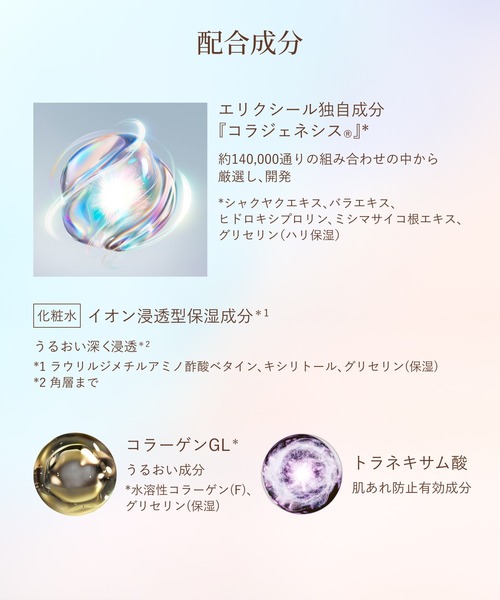 ELIXIR（エリクシール）の「エリクシール シュペリエル　リフトモイスト　ローション　ｂａ　（つめかえ用）（医薬部外品）（化粧水・レディース・(みずみずしい)/（しっとり）・ﾌﾘ-）」の6枚目の写真