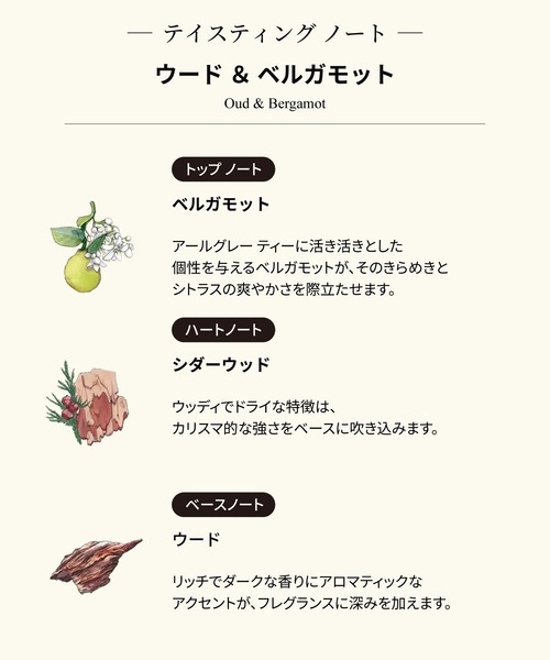 ジョー マローン ロンドン ウード ＆ ベルガモット コロン インテンス
