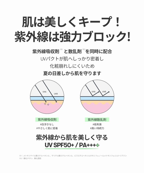 VT(ブイティー)の「CICA エッセンスサンパクト(化粧下地・レディース・その他・FREE)」の12枚目の写真