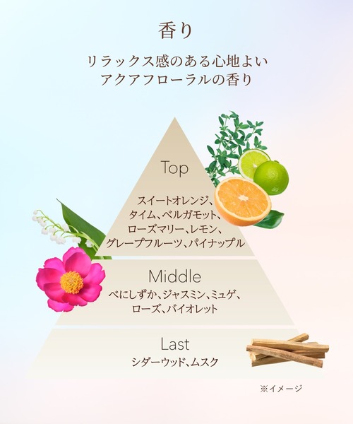 ELIXIR（エリクシール）の「エリクシール シュペリエル　リフトモイスト　エマルジョン　ｂａ（医薬部外品）（乳液・レディース・(みずみずしい)/（しっとり）・ﾌﾘ-）」の10枚目の写真