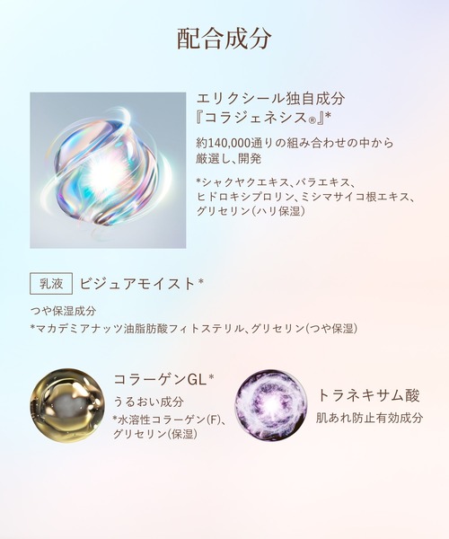 ELIXIR（エリクシール）の「エリクシール シュペリエル　リフトモイスト　エマルジョン　ｂａ（医薬部外品）（乳液・レディース・(みずみずしい)/（しっとり）・ﾌﾘ-）」の7枚目の写真