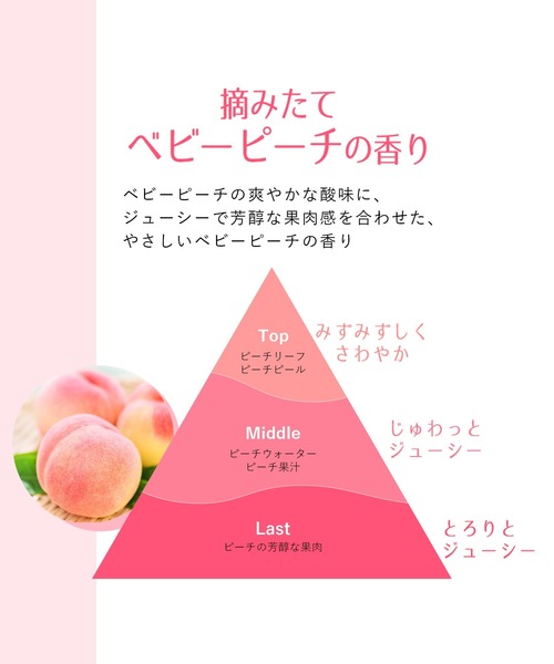 ハウス オブ ローゼ(ハウス オブ ローゼ)の「ハウスオブローゼ / Oh!Baby ボディクリアソープ 400mL(石鹸/ボディソープ・レディース・その他・FREE)」の7枚目の写真