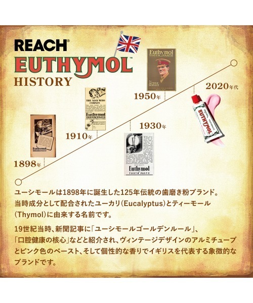 EUTHYMOL（ユーシモール）の「EUTHYMOL　ユーシモール　ホワイトピンク　ピーチフローラルミントの香り　（ＷＰ）（オーラルケア/歯磨きグッズ・レディース・その他・FREE）」の8枚目の写真