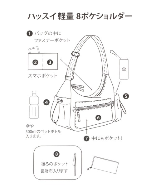GLOBAL WORK(グローバルワーク)の「撥水軽量8ポケショルダーS/105028(ショルダーバッグ・レディース・ブラック/アイボリー/グレー・FREE)」の10枚目の写真