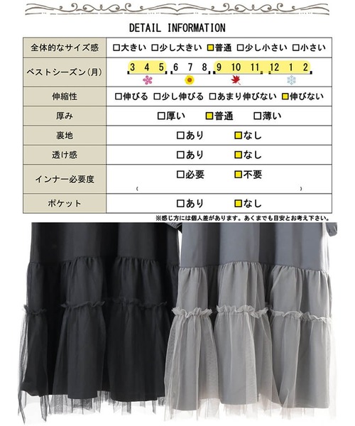 GOLDJAPAN(ゴールドジャパン)の「ティアードチュール切り替えワンピース【大きいサイズ対応】(ワンピース・レディース・ブラック/チャコールグレー・LL/3L/4L/5L)」の4枚目の写真