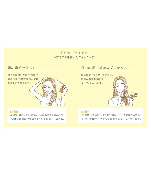 john ｍasters organics（ジョンマスターオーガニック）の「G&Cリーブインコンディショニングミスト レモネード 110ｍL（ヘアオイル/ヘアミルク・レディース・ブラウン・FREE）」の3枚目の写真