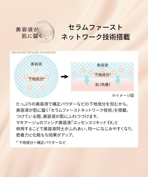 MAQuillAGE（マキアージュ）の「マキアージュ　エッセンスベース　ＥＸ　ピュアアイボリー（化粧下地・レディース・その他・ﾌﾘ-）」の6枚目の写真