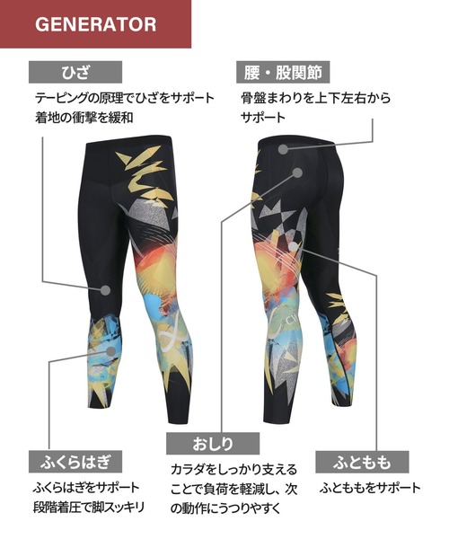CW-X（シーダブリューエックス）の「イチローシグネチャ―モデル