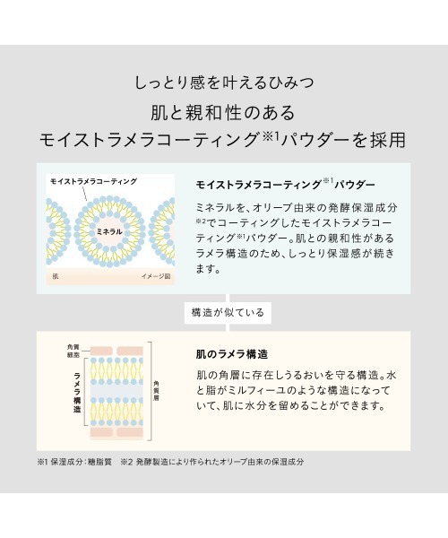 ETVOS(エトヴォス)の「マットスムースミネラルファンデーション(ファンデーション・レディース・#20/#30/#35/#40/#50・FREE)」の13枚目の写真