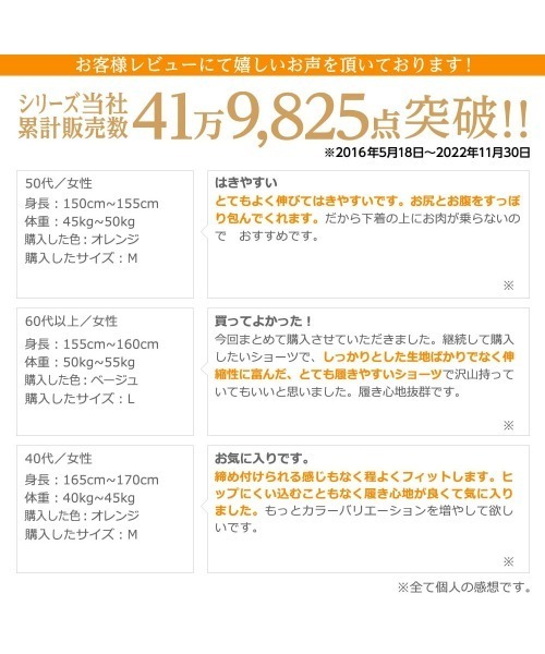 LAVIENNE(ラヴィエンヌ)の「綿混の美ラクるショーツ(ショーツ・レディース・ピンク/モカ/ブルー系/ベージュ/ブラック/オレンジ・XXX-LARGE/LARGE/X-LARGE/XX-LARGE/XXXX-LARGE/MEDIUM)」の8枚目の写真