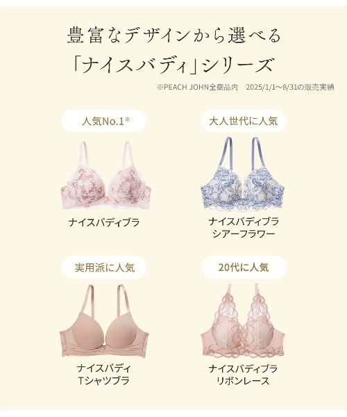 Tシャツに透けにくい/ひびきにくい】【盛りブラ売上No.1※ヒット