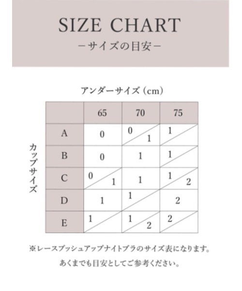 SNIDEL HOME（スナイデルホーム）の「レースプッシュアップナイトブラ（ナイトブラ・レディース・ピンク/モカ/ブルー・0/1/2）」の4枚目の写真