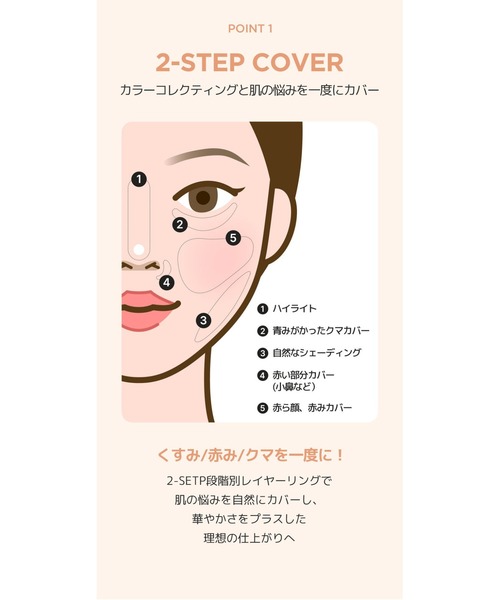 TIRTIR（ティルティル）の「【入荷禁止】MASK FIT CONCEALER PALETTE（コンシーラー・レディース・02 ミディアム/01 ナチュラル・FREE）」の4枚目の写真