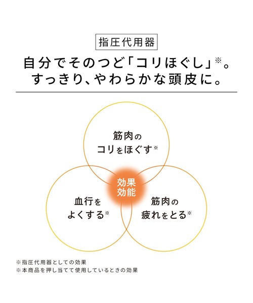 ReFa(リファ)の「リファ ハートブラシフォースカルプ(その他ボディ・ヘアケア・レディース・マットモカ/マットロゼ/マットピーチ/マットミント/マットオレ・FREE)」の11枚目の写真