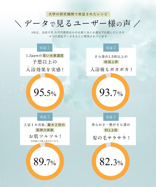 H&(ビューティー)(アッシュアンド(ビューティー))の「H& アッシュアンド 入浴剤 高濃度水素 炭酸 25g お試し 5袋セット (5回分) 国産(入浴剤・バスケア・レディース・その他・ONE SIZE)」の7枚目の写真