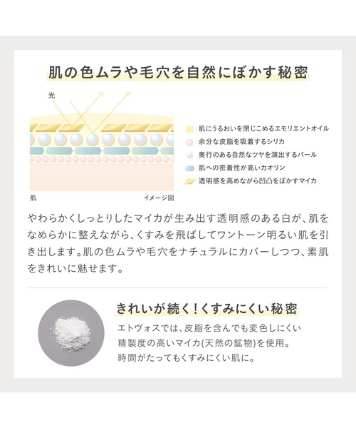 ETVOS（エトヴォス）の「ナイトミネラルファンデーション（化粧下地・レディース・その他・FREE）」の8枚目の写真