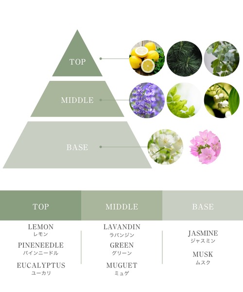 H&(ビューティー)(アッシュアンド(ビューティー))の「H& アッシュアンド 入浴剤 高濃度水素 炭酸 香り付き入浴剤 350g (10回分) 国産 計量スプーン入り(入浴剤・バスケア・レディース・その他2/その他1/その他3・ONE SIZE)」の8枚目の写真