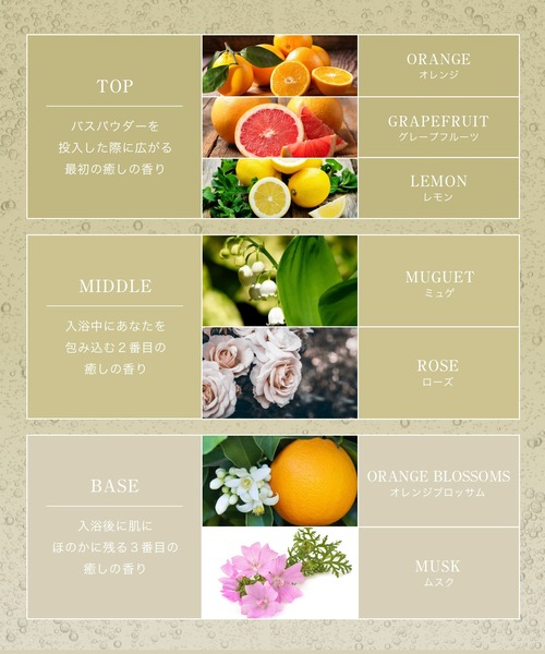 H&(ビューティー)(アッシュアンド(ビューティー))の「H& アッシュアンド 入浴剤 高濃度水素 炭酸 香り付き入浴剤 350g (10回分) 国産 計量スプーン入り(入浴剤・バスケア・レディース・その他2/その他1/その他3・ONE SIZE)」の12枚目の写真