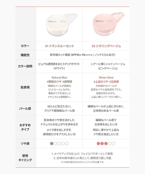 hince（ヒンス）の「【ZOZO限定】ピンクベースセット（ｶﾊﾞｰﾏｽﾀｰﾋﾟﾝｸｸｯｼｮﾝ 17）（ファンデーション・レディース・その他・FREE）」の7枚目の写真