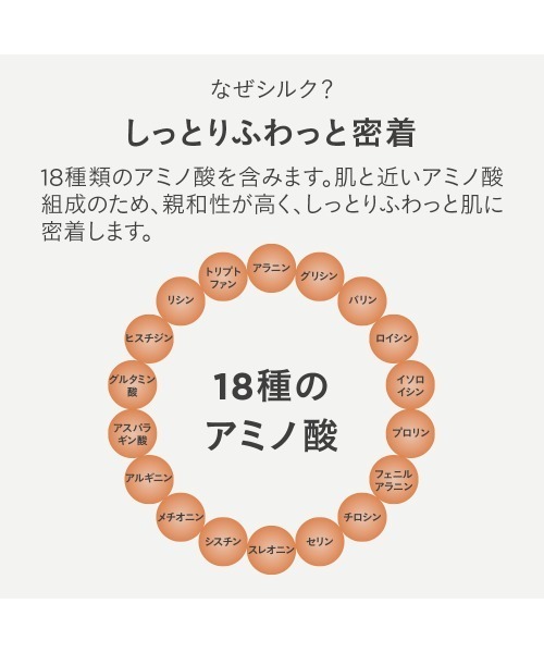 ETVOS(エトヴォス)の「エンリッチシルキープライマー(化粧下地・レディース・その他/その他1・FREE)」の7枚目の写真