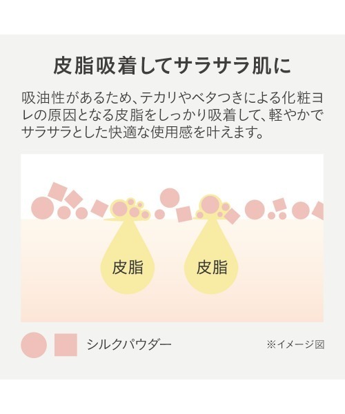 ETVOS(エトヴォス)の「エンリッチシルキープライマー(化粧下地・レディース・その他/その他1・FREE)」の8枚目の写真
