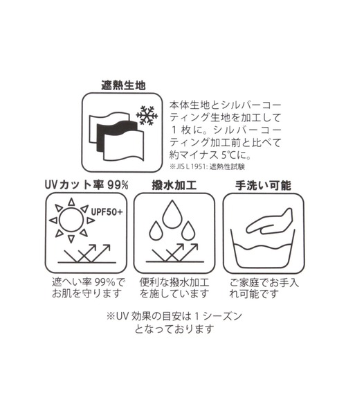 LAKOLE(ラコレ)の「【UV】フリルハット / 639419(ハット・レディース・オフホワイト/ベージュ/ブラック・FREE)」の19枚目の写真