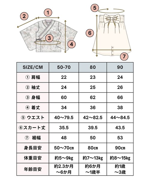 SweetMommy（スウィートマミー）の「3WAY ちりめん　2ピースベビー着物　[ひな祭り] [お誕生日 記念日 お食い初め お宮参り 七五三]（着物・キッズ・オレンジ・90/80/50-70）」の12枚目の写真
