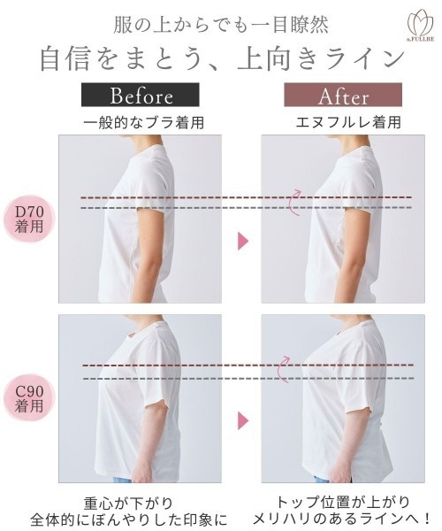 nissen（ニッセン）の「脇高フルカップブラジャー（チューリップ柄）（日本製レース）（トリンプ）（n,FULLRE）（C85～F100）（ブラジャー・レディース・ブルー/アイボリー/グリーン/ボルドー/ラベンダー/ブラック/グレー/ベージュ/ホワイト×パープル・D100/E90/E95/E100/F90/F95/F85/C90/C95/C100/D90/D95/D85/E85/F100/C85）」の19枚目の写真