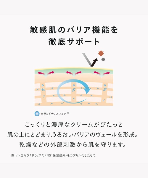 ayanasu（アヤナス）の「ディセンシア アヤナス アイクリーム コンセントレート（まつ毛/アイケア・レディース・その他・FREE）」の5枚目の写真