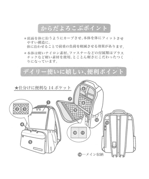 さ*／様 自画像 人間工学に基づいて考えた！】からだよろこぶ楽々リュックサック