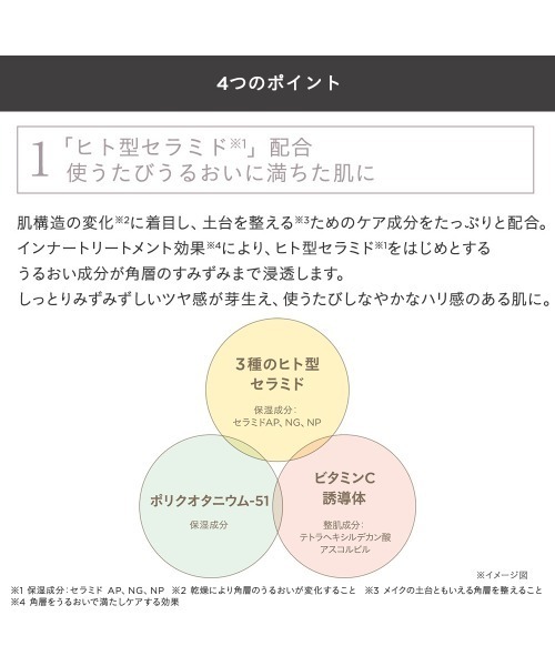 ETVOS（エトヴォス）の「ミネラルインナートリートメントベース（化粧下地・レディース・その他/#ラベンダーベージュ/#ピンクベージュ 2023CF/#ポーセリンベージュ/#ピンクベージュ/#マカロンイエロー/#マカロンピンク・FREE）」の13枚目の写真
