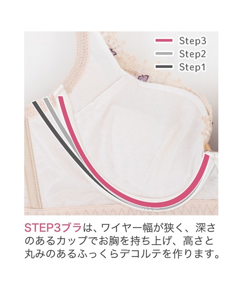 BRADELIS NEWYORK(ブラデリスニューヨーク)の「ヴィオラステップ3ブラ23A1 ブラデリス 育乳補整 補正下着(ブラジャー・レディース・ブラック/アイボリー/オリーブ・C65/C70/C75/D65/D70/D75/E65/E70/E75/F65/F70/F75/G65/G70/G75)」の7枚目の写真
